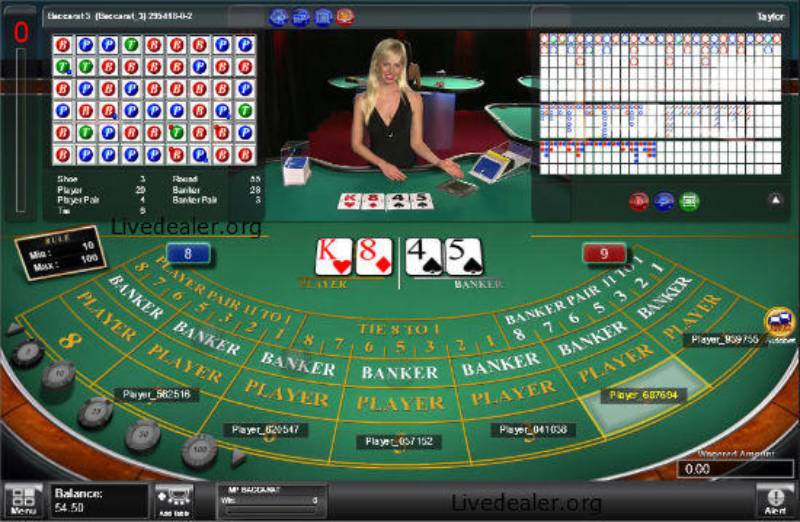 Mẹo Soi Cầu Baccarat – Bí Quyết Đọc Cầu Chuẩn Xác Như Cao Thủ 5 Biết khi nào nên vào cầu và khi nào nên dừng